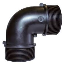 ΓΩΝΙΕΣ ΣΩΜΑ