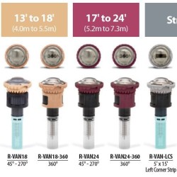 ΕΚΤΟΞΕΥΤΗΡΕΣ POP - UP ΠΕΡΙΣΤΡΕΦΟΜΕΝΟΙ R-VAN RAIN BIRD